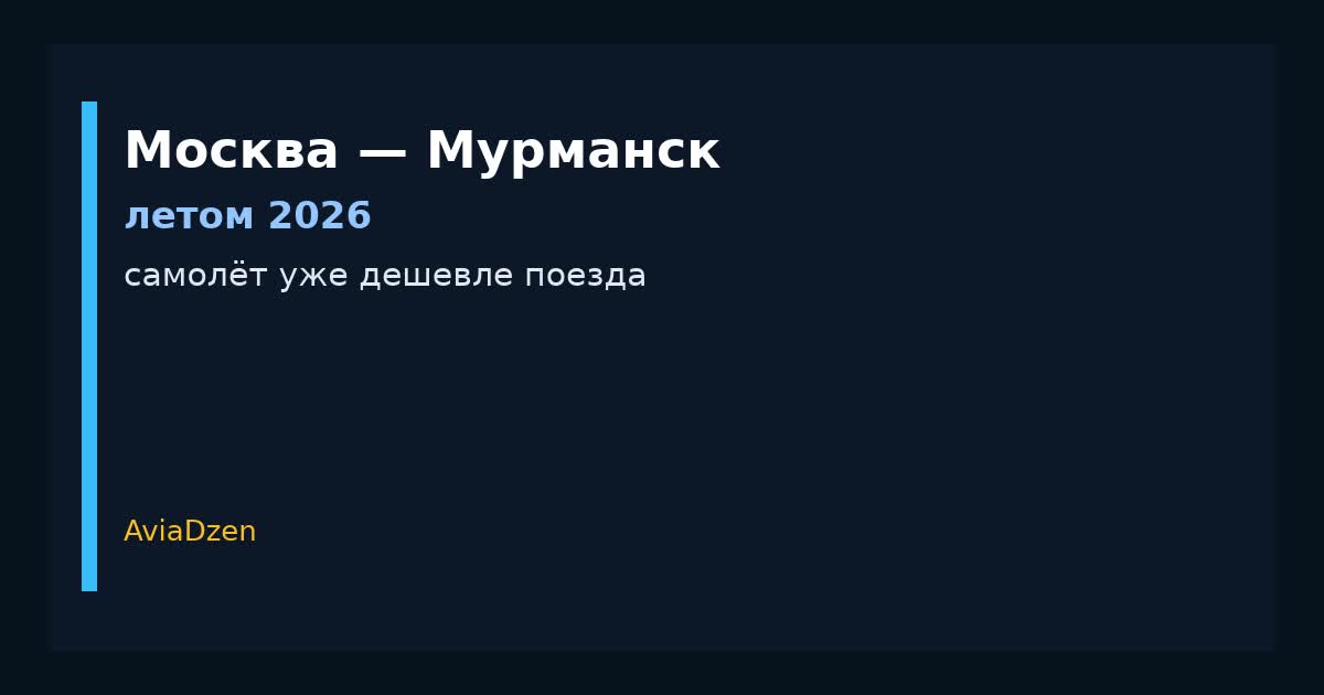 Москва — Мурманск летом 2026: самолёт или поезд по цене и времени в пути