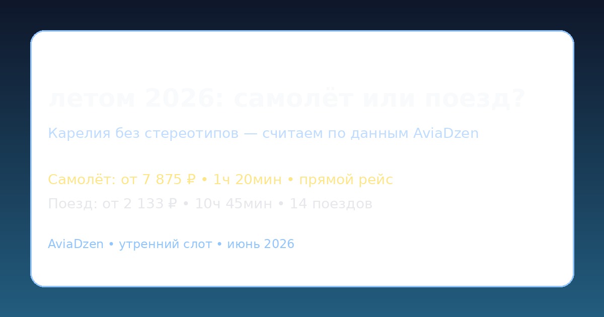 Москва — Петрозаводск летом 2026: самолёт или поезд для поездки в Карелию