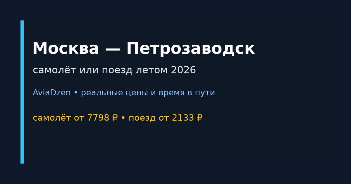 Москва — Петрозаводск летом 2026: самолёт или поезд по цене и времени в пути