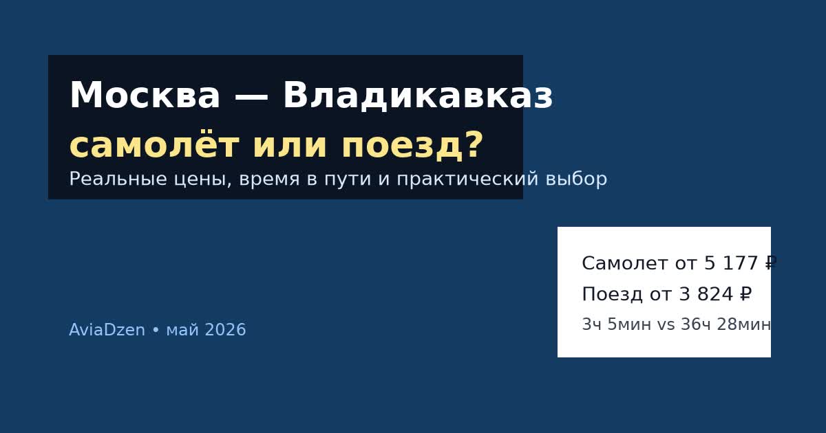 Москва — Владикавказ: сравнение самолёта и поезда по цене, времени и удобству
