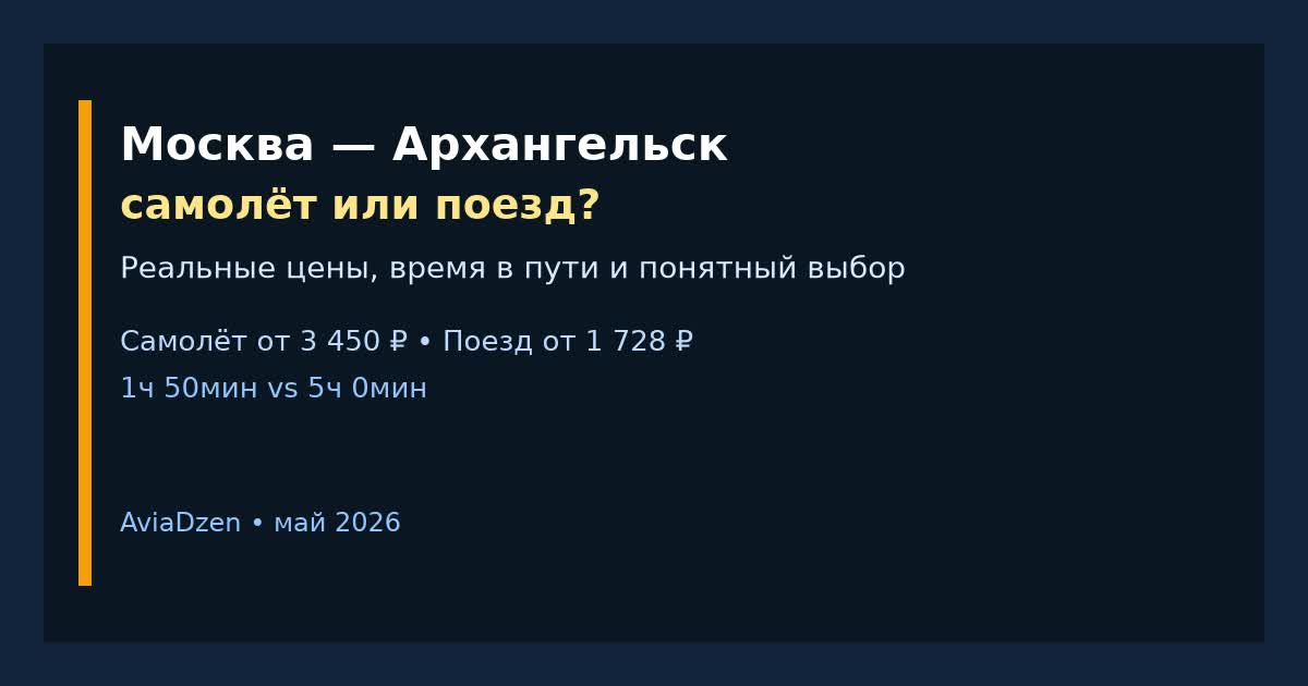 Москва — Архангельск: сравнение самолёта и поезда по цене, времени и удобству