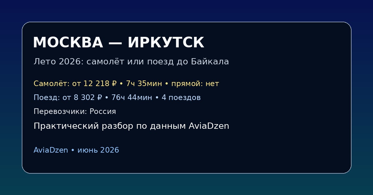 Москва — Иркутск летом 2026: как разумнее добраться до Байкала — самолётом или поездом