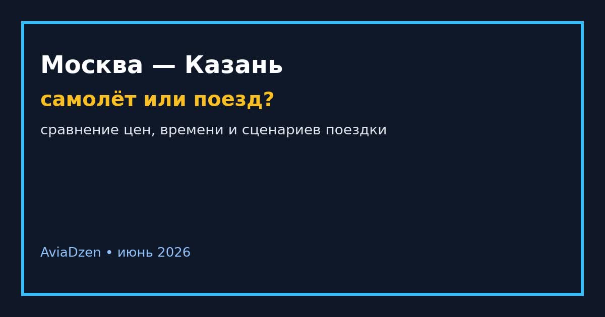 Москва — Казань: самолёт или поезд — что выгоднее и удобнее летом 2026