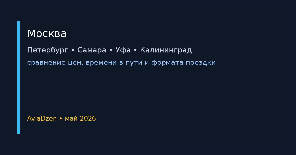 Сравнение коротких перелётов из Москвы: Петербург, Самара, Уфа и Калининград