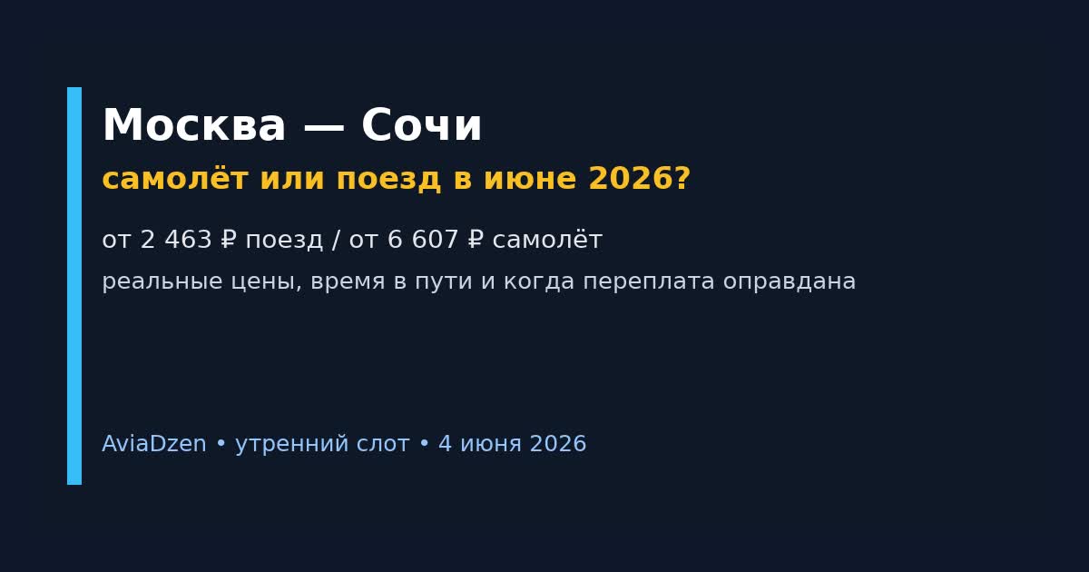 Москва — Сочи: сравнение самолёта и поезда по цене и времени в пути