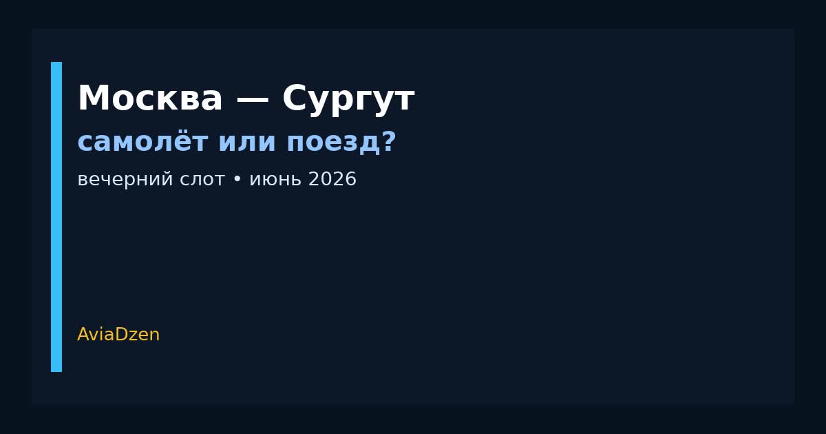 Москва — Сургут: сравнение самолёта и поезда по времени и цене