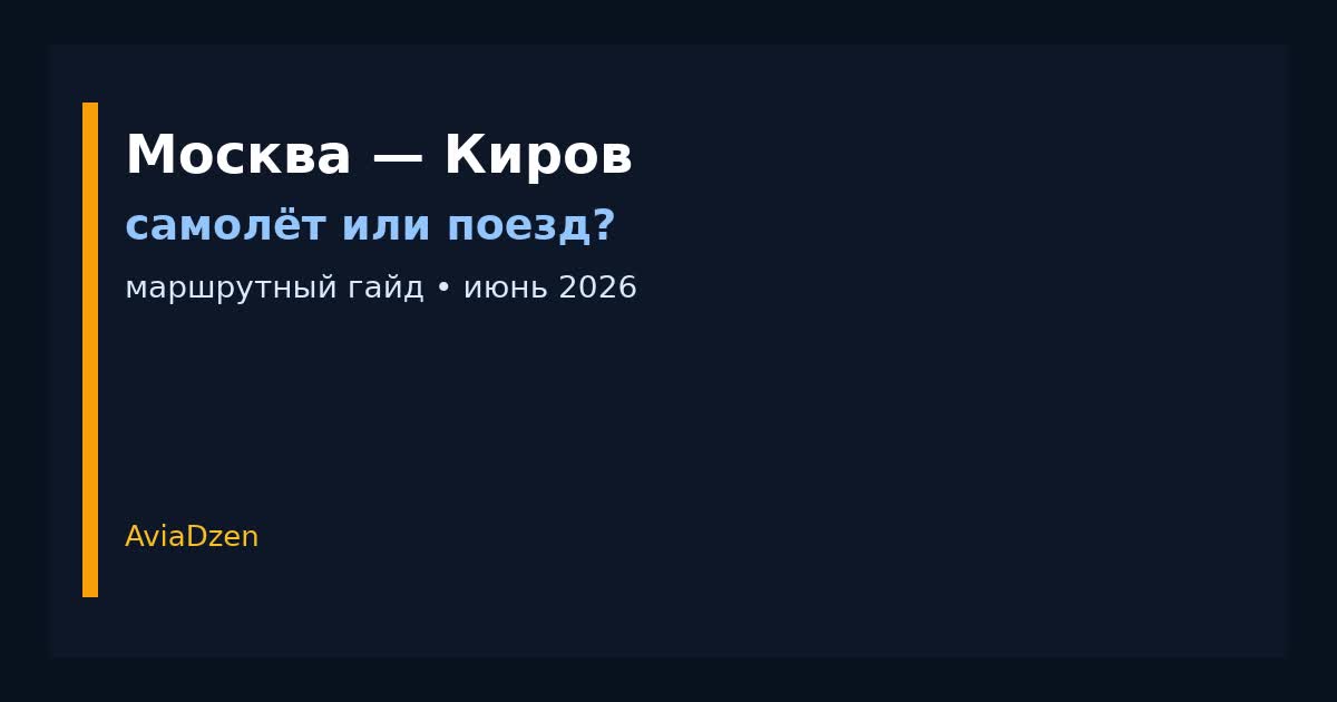 Москва — Киров: сравнение самолёта и поезда по цене и времени в пути