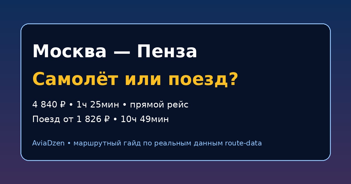 Москва — Пенза: сравнение самолёта и поезда по цене и времени в пути