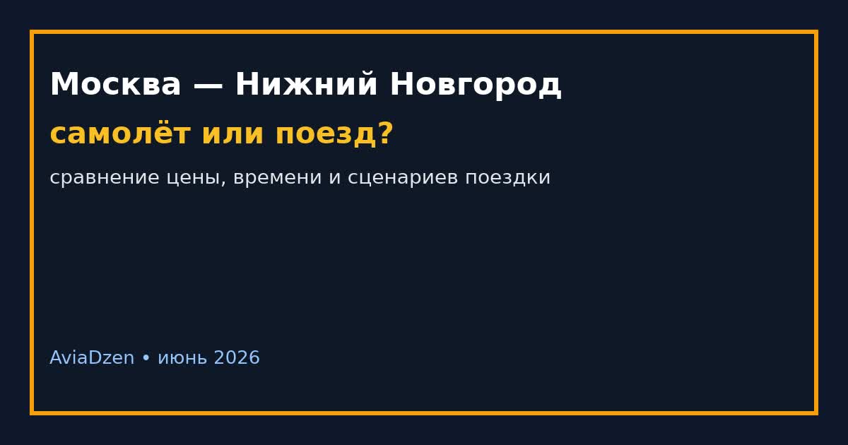 Москва — Нижний Новгород: самолёт или поезд — что выбрать для быстрой и бюджетной поездки