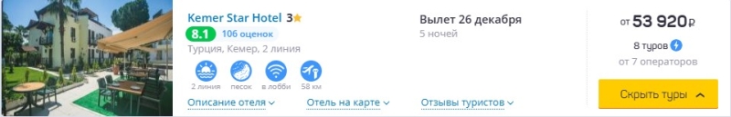 Отдых в Турции: туры из Москвы на оставшиеся до Нового года даты предлагаются по сходной цене