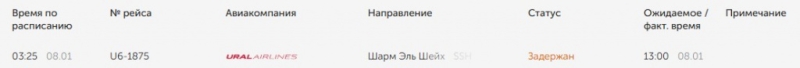 Отдых в Египте: туристы более 10 часов не могут вылететь в Шарм-эль-Шейх из Екатеринбурга